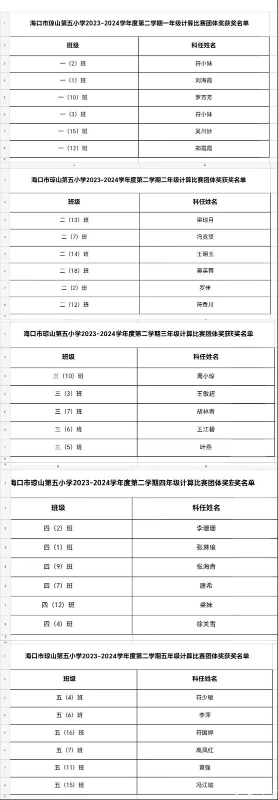 d2f1e9689c414e719d00c4b134c8f18a3f6ad711